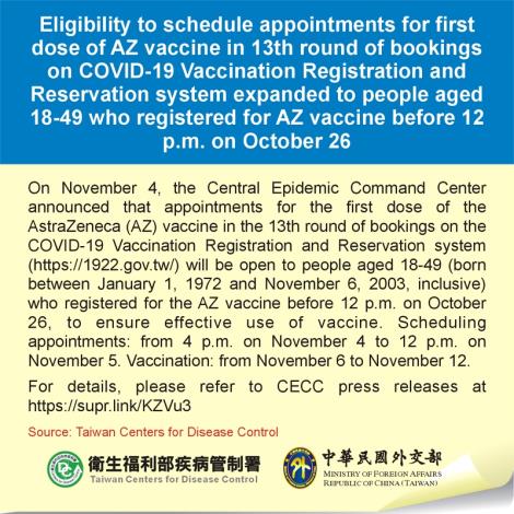 Eligibility to schedule appointments for first dose of AZ vaccine in 13th round of bookings on COVID-19 Vaccination