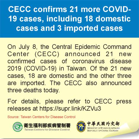 CECC confirms 21 more COVID-19 cases, including 18 domestic cases and 3 imported cases