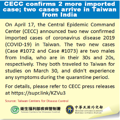 	CECC confirms 2 more imported case; two cases arrive in Taiwan from India