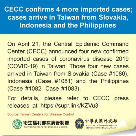 CECC confirms 4 more imported cases; cases arrive in Taiwan from Slovakia, Indonesia and the Philippines