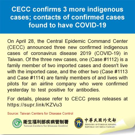 CECC confirms 3 more indigenous cases; contacts of confirmed cases found to have COVID-19