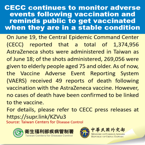 CECC continues to monitor adverse events following vaccination and reminds public to get vaccinated when they are in a stable conditio
