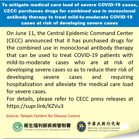 To mitigate medical care load of severe COVID-19 cases, CECC purchases drugs for combined use in monoclonal antibody therapy to treat mild-to-moderate COVID-19 cases at risk of developing severe cases