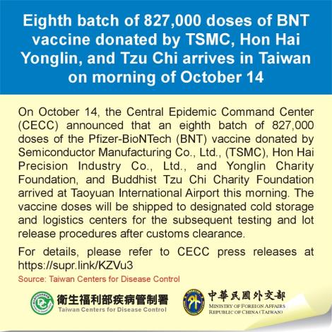 Eighth batch of 827,000 doses of BNT vaccine donated by TSMC, Hon Hai Yonglin, and Tzu Chi arrives in Taiwan on morning of October 14