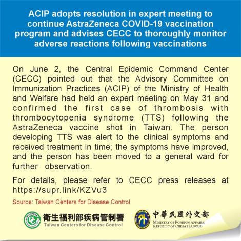 ACIP adopts resolution in expert meeting to continue AstraZeneca COVID-19 vaccination program and advises CECC to thoroughly monitor adverse reactions following vaccinations