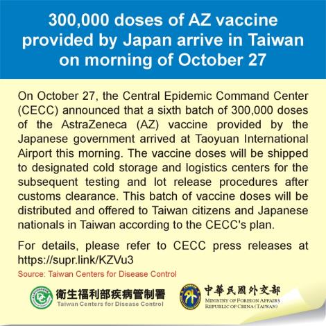 300,000 doses of AZ vaccine provided by Japan arrive in Taiwan on morning of October 27