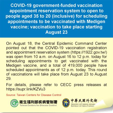 COVID-19 government-funded vaccination appointment reservation system to open to people aged 35 to 20 (inclusive) for scheduling appointments to be vaccinated with Medigen vaccine; vaccination to take place starting August 23