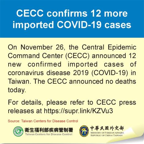 CECC confirms 12 more imported COVID-19 cases