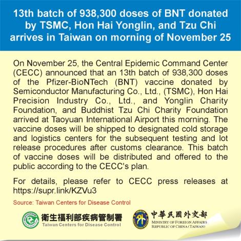 13th batch of 938,300 doses of BNT donated by TSMC, Hon Hai Yonglin, and Tzu Chi arrives in Taiwan on morning of November 25