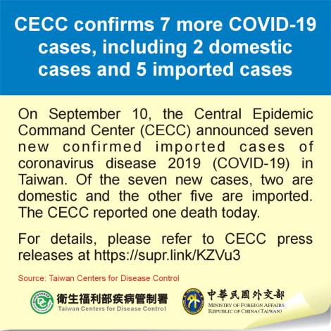 CECC confirms 7 more COVID-19 cases, including 2 domestic cases and 5 imported cases