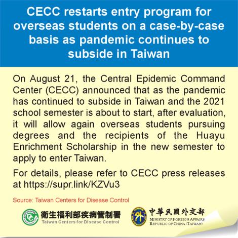 CECC restarts entry program for overseas students on a case-by-case basis as pandemic continues to subside in Taiwan