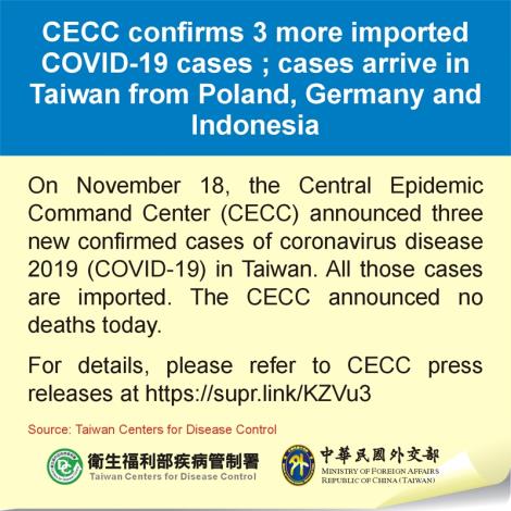 CECC confirms 3 more imported COVID-19 cases ; cases arrive in Taiwan from Poland, Germany and Indonesia