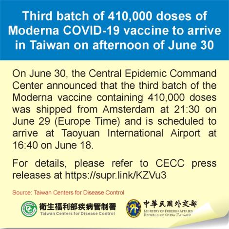 Third batch of 410,000 doses of Moderna COVID-19 vaccine to arrive in Taiwan on afternoon of June 30