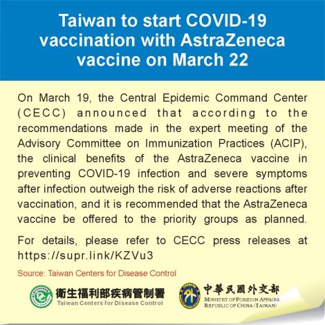 Taiwan to start COVID-19 vaccination with AstraZeneca vaccine on March 22