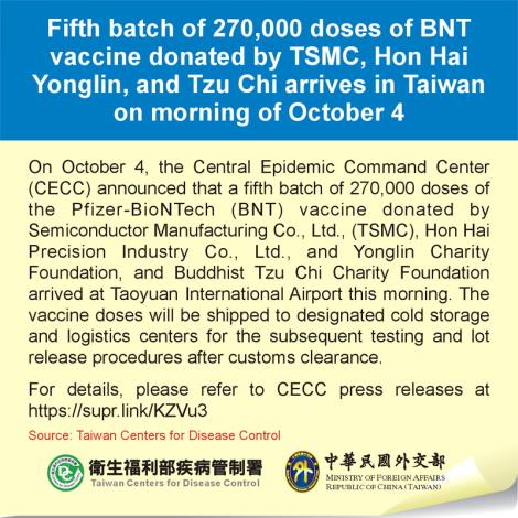 Fifth batch of 270,000 doses of BNT vaccine donated by TSMC, Hon Hai Yonglin, and Tzu Chi arrives in Taiwan on morning of October 4