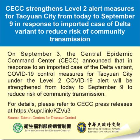 CECC strengthens Level 2 alert measures for Taoyuan City from today to September 9 in response to imported case of Delta variant to reduce risk of community transmission