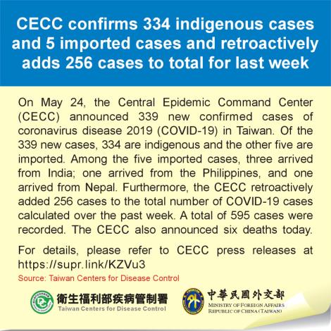 CECC confirms 334 indigenous cases and 5 imported cases and retroactively adds 256 cases to total for last week