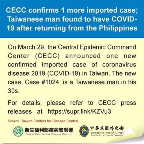 CECC confirms 1 more imported case; Taiwanese man found to have COVID-19 after returning from the Philippines