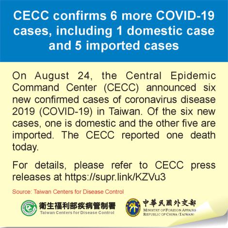 CECC confirms 6 more COVID-19 cases, including 1 domestic case and 5 imported cases