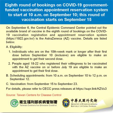 Eighth round of bookings on COVID-19 government-funded vaccination appointment reservation system to start at 10 a.m. on September 10; this round of vaccination starts on September 15