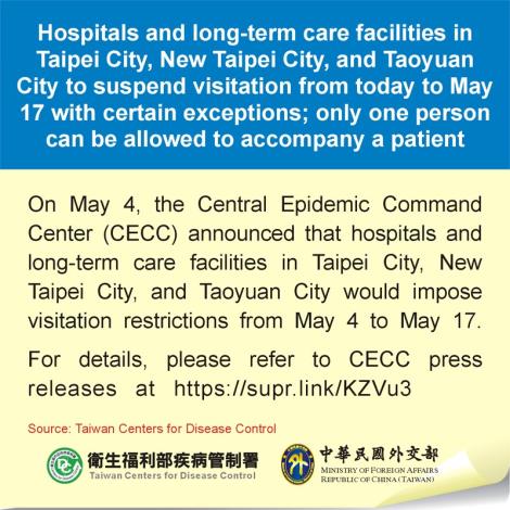 Hospitals and long-term care facilities in Taipei City, New Taipei City, and Taoyuan City to suspend visitation from today to May 17 with certain exceptions; only one person can be allowed to accompany a patient