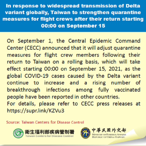 In response to widespread transmission of Delta variant globally, Taiwan to strengthen quarantine measures for flight crews after their   return starting 00:00 on September 15