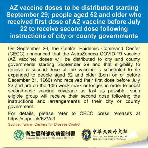 AZ vaccine doses to be distributed starting September 29; people aged 52 and older who received first dose of AZ vaccine before July 22 to receive second dose following instructions of city or county 