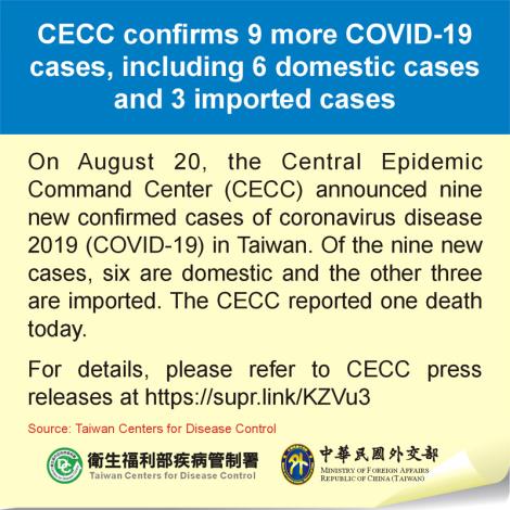 CECC confirms 9 more COVID-19 cases, including 6 domestic cases and 3 imported cases