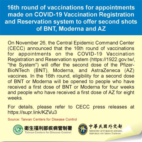 16th round of vaccinations for appointments made on COVID-19 Vaccination Registration and Reservation system to offer second shots of BNT, Moderna and AZ