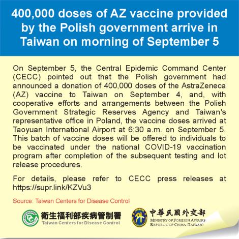400,000 doses of AZ vaccine provided by the Polish government arrive in Taiwan on morning of September 5