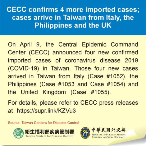 CECC confirms 4 more imported cases; cases arrive in Taiwan from Italy, the Philippines and the UK