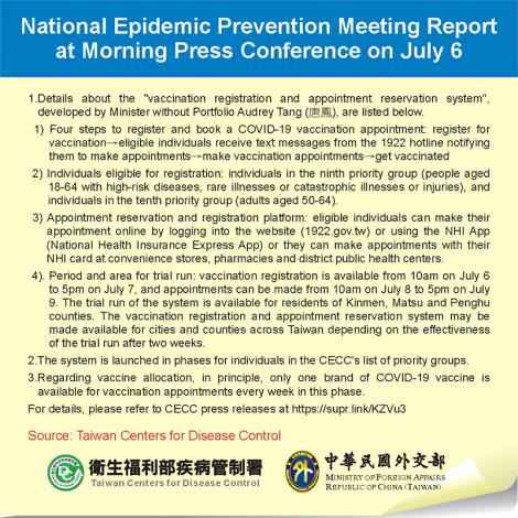 National Epidemic Prevention Meeting Report at Morning Press Conference on July 6