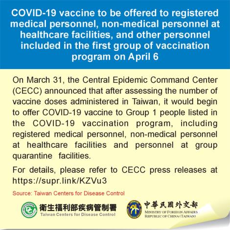 COVID-19 vaccine to be offered to registered medical personnel, non-medical personnel at healthcare facilities, and other personnel included in the first group of vaccination program on April 6