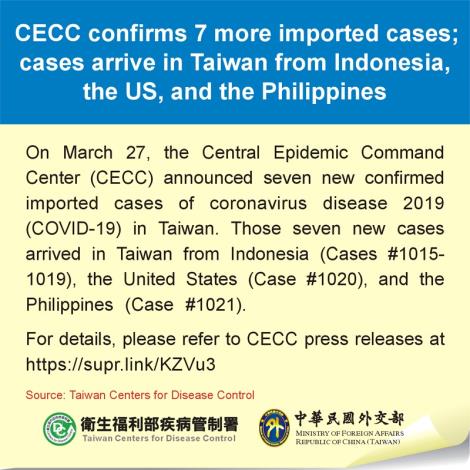 CECC confirms 7 more imported cases; cases arrive in Taiwan from Indonesia, the US, and the Philippines