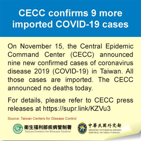CECC confirms 9 more imported COVID-19 cases