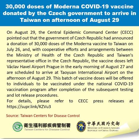 30,000 doses of Moderna COVID-19 vaccine donated by the Czech government to arrive in Taiwan on afternoon of August 29