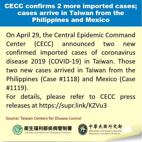CECC confirms 2 more imported cases; cases arrive in Taiwan from the Philippines and Mexico
