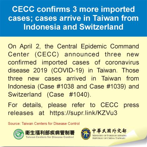 CECC confirms 3 more imported cases; cases arrive in Taiwan from Indonesia and Switzerland