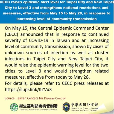 CECC raises epidemic alert level for Taipei City and New Taipei City to Level 3 and strengthens national restrictions and measures, effective from May 15 to May 28, in response to increasing level of community transmission