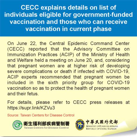 CECC explains details on list of individuals eligible for government-funded vaccination and those who can receive vaccination in current phase