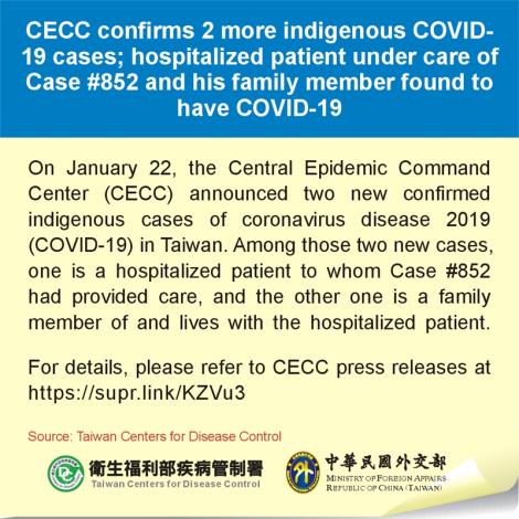 CECC confirms 2 more indigenous COVID-19 cases; hospitalized patient under care of Case #852 and his family member found to have COVID-19