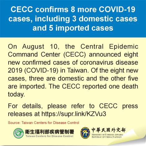 CECC confirms 8 more COVID-19 cases, including 3 domestic cases and 5 imported cases
