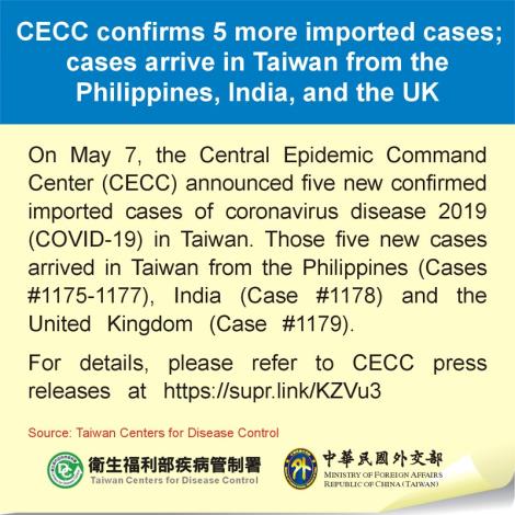 CECC confirms 5 more imported cases; cases arrive in Taiwan from the Philippines, India, and the UK