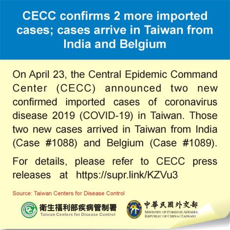 CECC confirms 2 more imported cases; cases arrive in Taiwan from India and Belgium