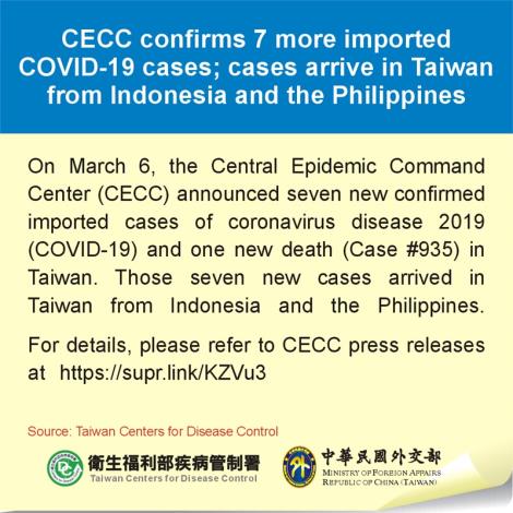 CECC confirms 7 more imported COVID-19 cases; cases arrive in Taiwan from Indonesia and the Philippines