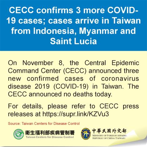 CECC confirms 3 more COVID-19 cases; cases arrive in Taiwan from Indonesia, Myanmar and Saint Lucia