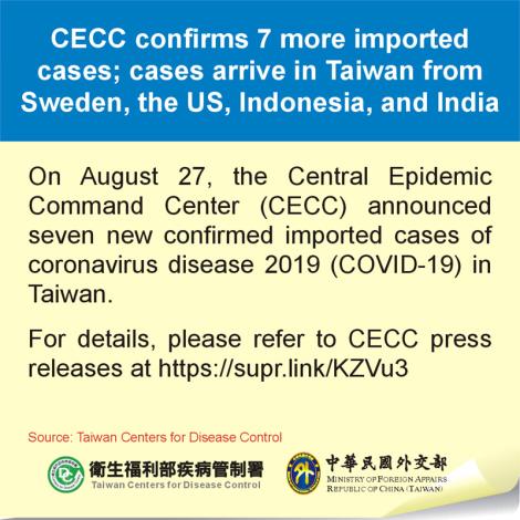 CECC confirms 7 more imported cases; cases arrive in Taiwan from Sweden, the US, Indonesia, and India