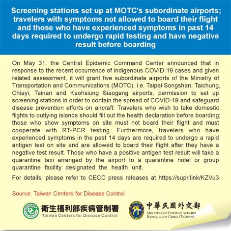 Screening stations set up at MOTC’s subordinate airports; travelers with symptoms not allowed to board their flight and those who have experienced symptoms in past 14 days required to undergo rapid testing and have negative result before boarding
