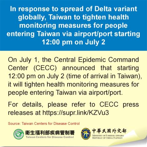 In response to spread of Delta variant globally, Taiwan to tighten health monitoring measures for people entering Taiwan via airport＼port starting 12：00 pm on July 2