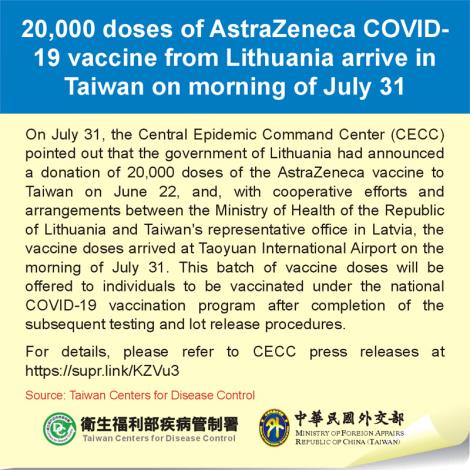 20,000 doses of AstraZeneca COVID-19 vaccine from Lithuania arrive in Taiwan on morning of July 31